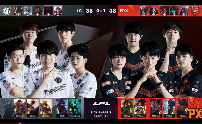 调整状态 调整状态