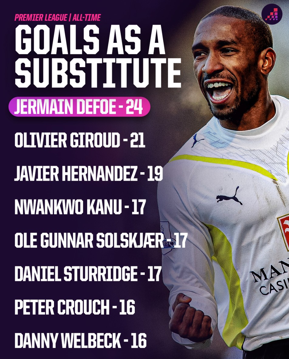 总体而言 总体而言