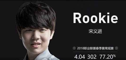 把不确定性